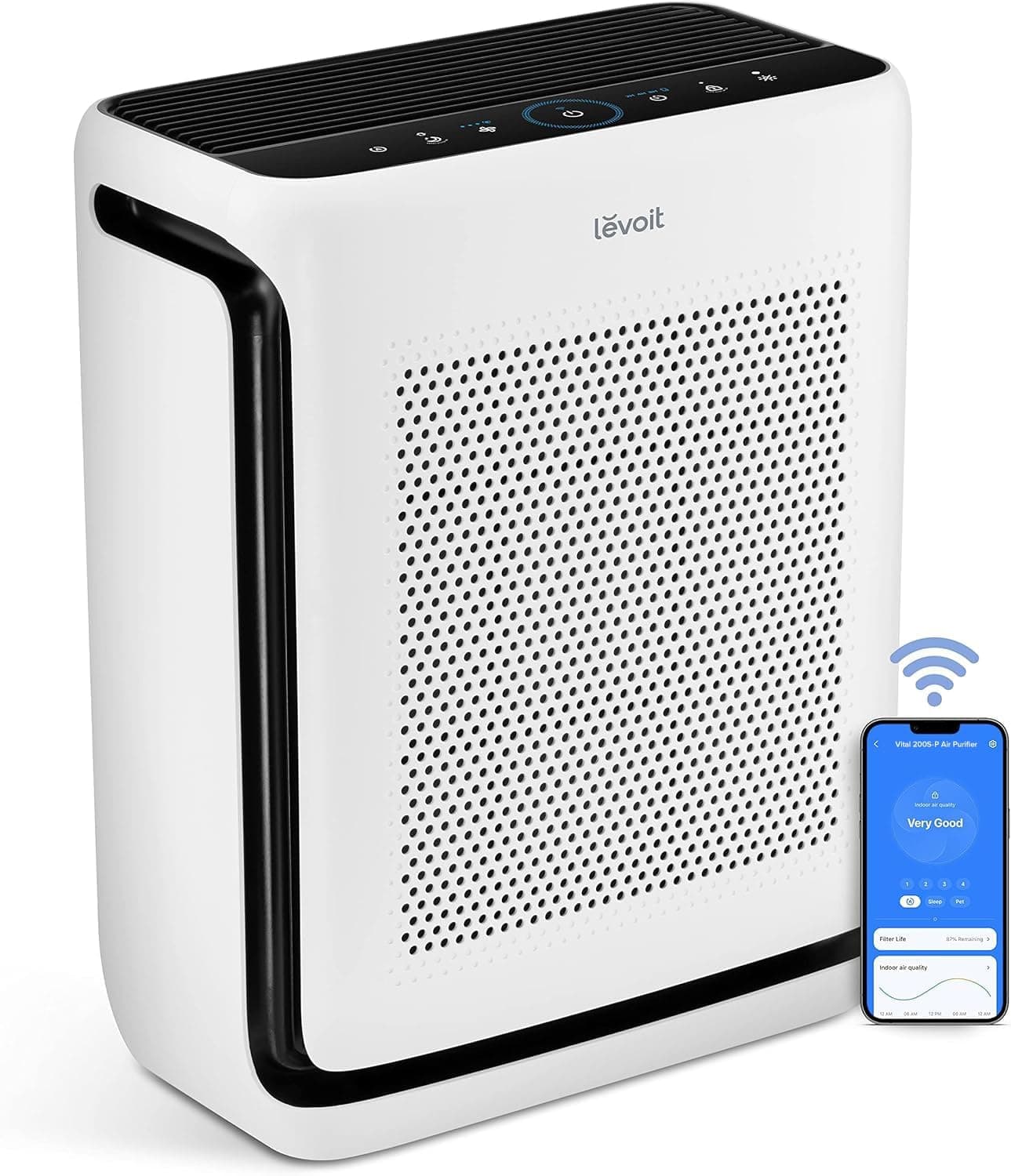 Levoit Air Purifier for Large Rooms (1875 sq ft)